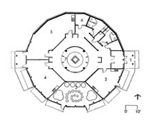 boyne plan